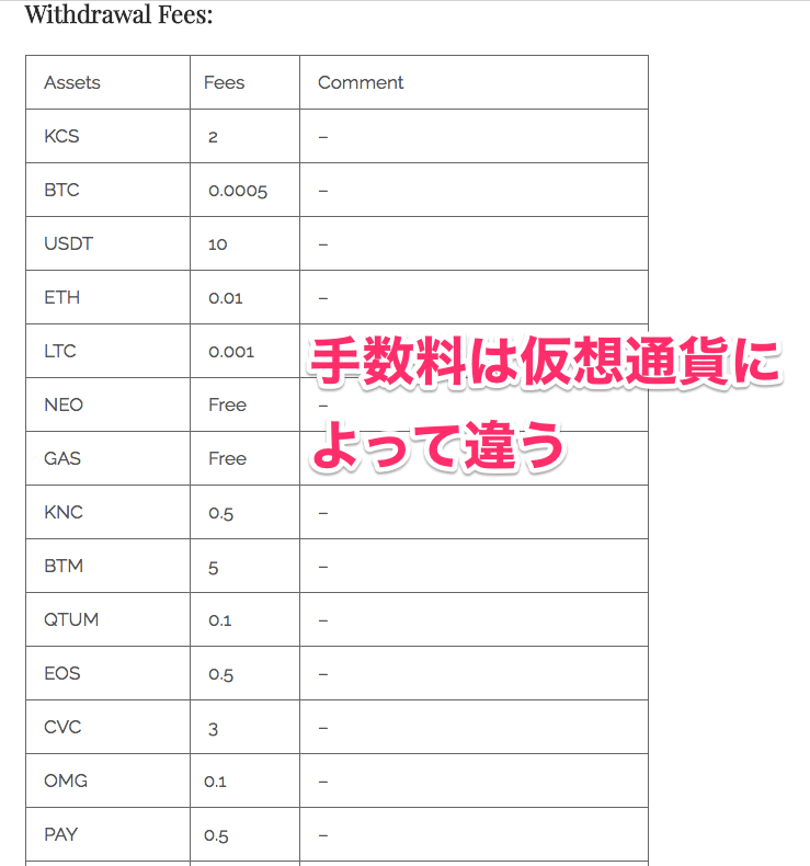 f:id:yohey-hey:20180104080119p:plain