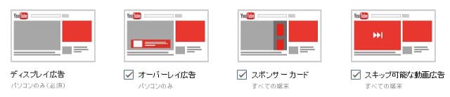 YouTube広告4種類